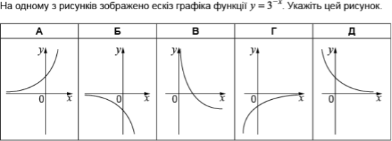 https://zno.osvita.ua/doc/images/znotest/61/6176/matematika_2010-I_20.png